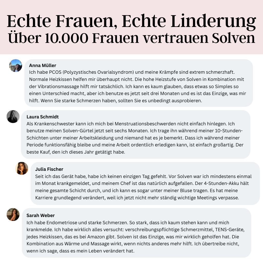 Perioden-Schutz-Gürtel